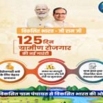 प्रदेश में शुरू हुई विकसित भारत – जी राम जी योजना